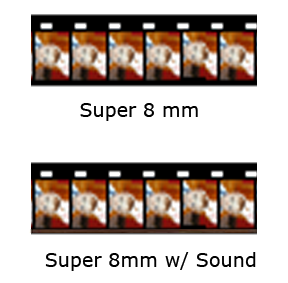 Regular 8 Dimensions