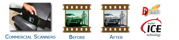 Movie Film to DVD - Size Chart